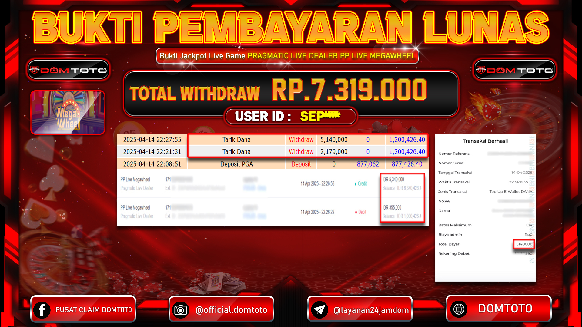 JACKPOT LIVE GAME PRAGMATIC MEGAWHEEL 14 APRIL 2025